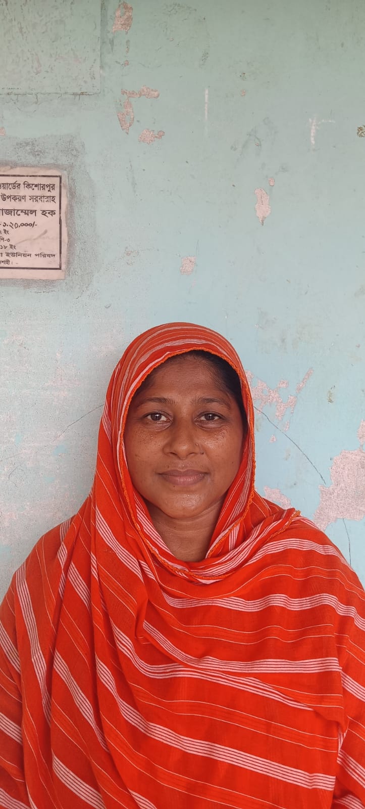 MOST. SHIRIN AKTER SHIMA